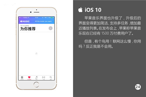 关于iOS10:你想知道的全都在这里 关于iOS10:你想知道的全都在这里