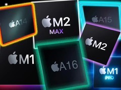 苹果旗下芯片性能统计：iPhone 15 Pro 机型可媲美入门级 MacBook Air