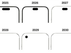 iPhone 18 Pro无缘屏下Face ID，全面屏或延至2030年