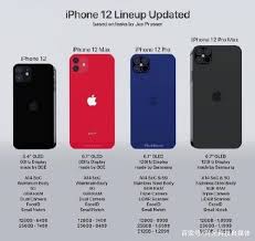 iphone12电池有多大-探索您的新iPhone12续航能力