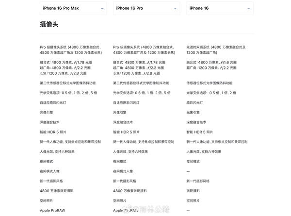 iPhone 15 Pro 如何实现电影级变焦？录像时用手指平滑滑动变焦轮，画面丝滑不卡顿。