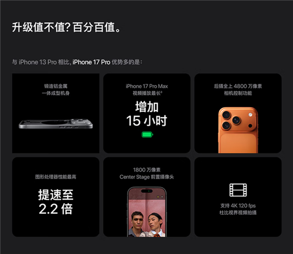 iPhone 16 Pro Max 视频太占内存？把录制格式改成 HEVC 减半空间