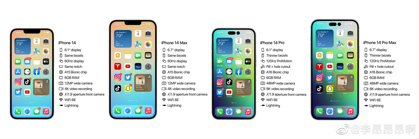 iPhone 15 Pro Max如何设置视频录制帧率_苹果15相机电影感设置