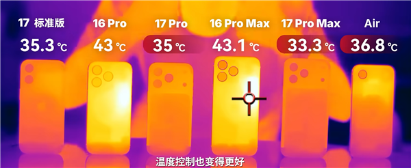 iPhone 16 发热严重怎么降温？关掉这几个高功耗开关手机立马变凉