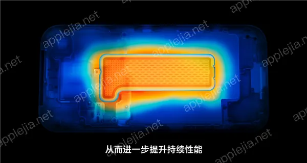 iPhone 15充电发热问题排查与预防措施