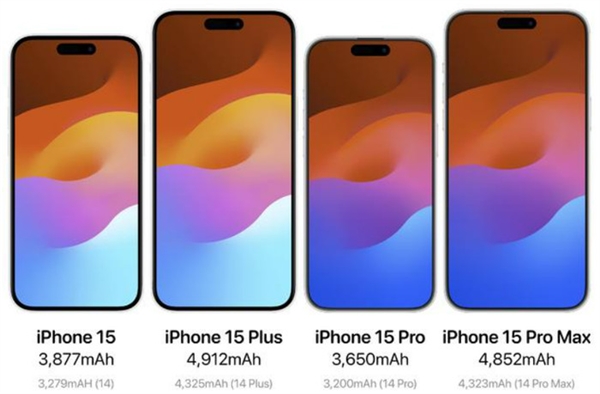 iPhone 15 电池百分比不显示？在设置里打开这个开关让电量更直观
