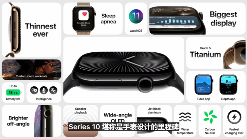 Apple Watch S10如何调整屏幕刷新率以平衡亮度与续航_苹果手表显示屏设置优化