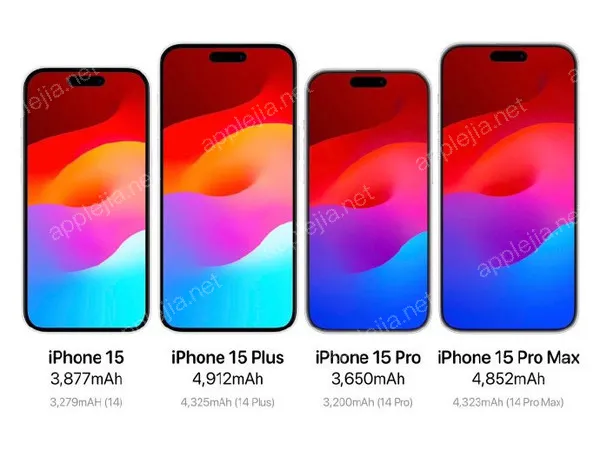 iPhone 15 Pro Max如何设置电池健康优化_iPhone 15电池续航提升方案