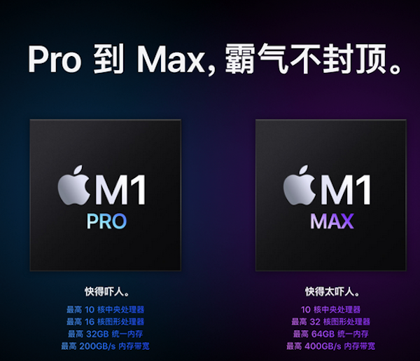 MacBook Pro M2如何开启活动监视器查看内存_Mac运行状态监控教程